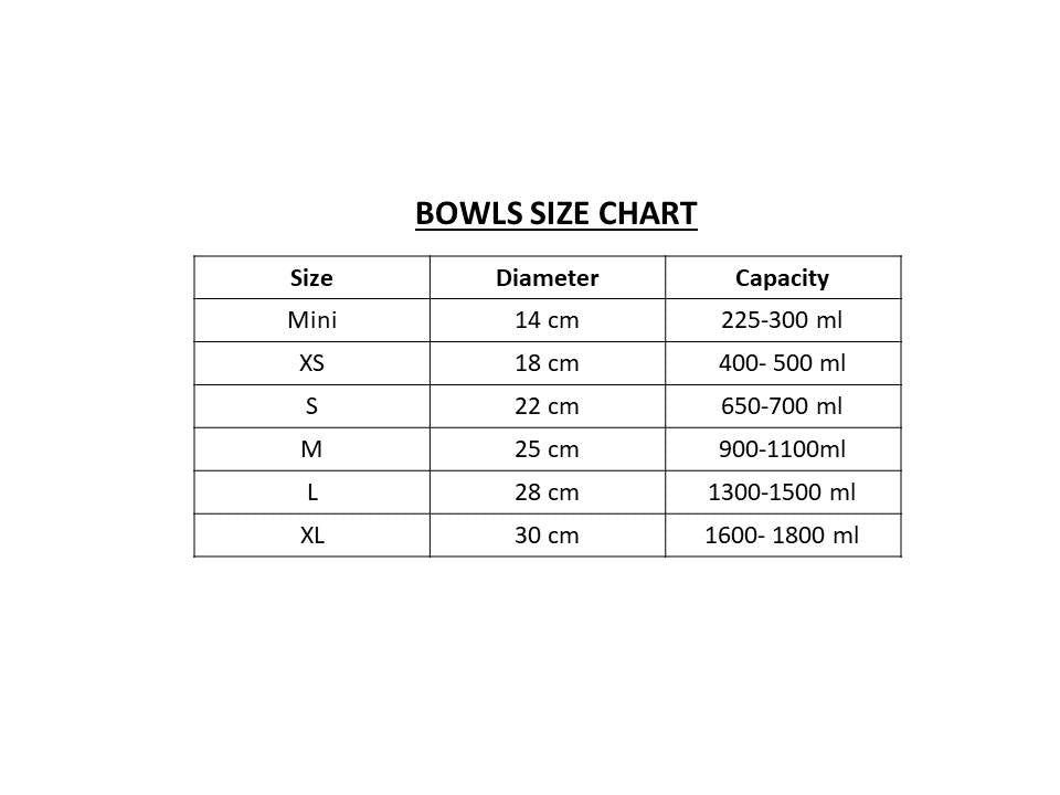 Pawfect Feeding Bowls for Pets- Yellow