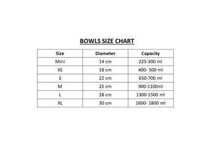 Pawfect Feeding Bowls for Pets- Yellow